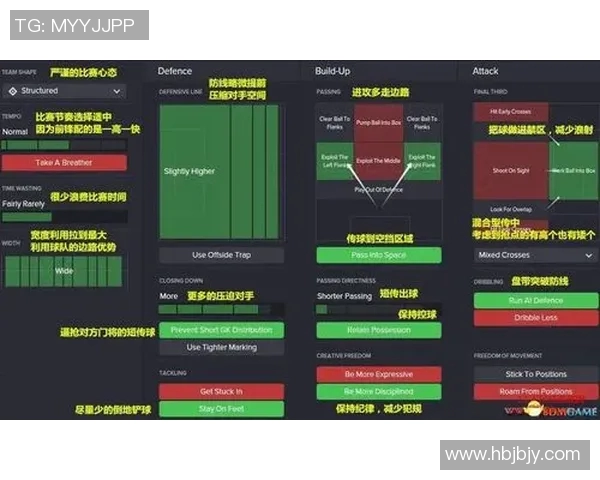 广州足球队战术解析与对手对比深度剖析