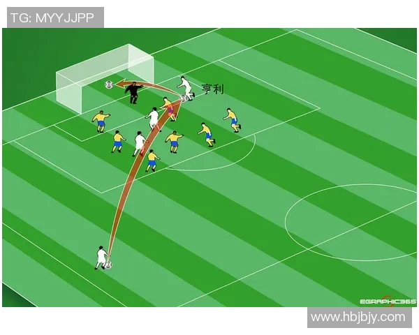 越位规则解析与应用技巧探讨：如何在现代足球比赛中准确判定越位陷阱